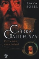 Córka Galileusza