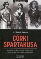 Córki Spartakusa