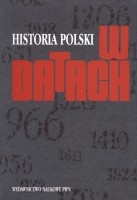 Historia Polski w datach