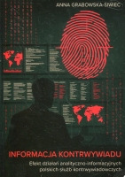 Informacja kontrwywiadu