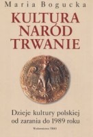 Kultura Naród Trwanie