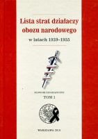 Lista strat działaczy obozu narodowego w latach 1939-1955, tom I