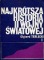 Najkrótsza historia II wojny światowej