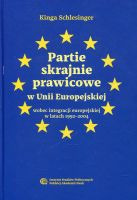 Partie skrajnie prawicowe w Unii Europejskiej
