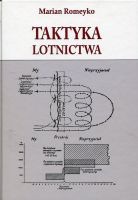 Taktyka lotnictwa